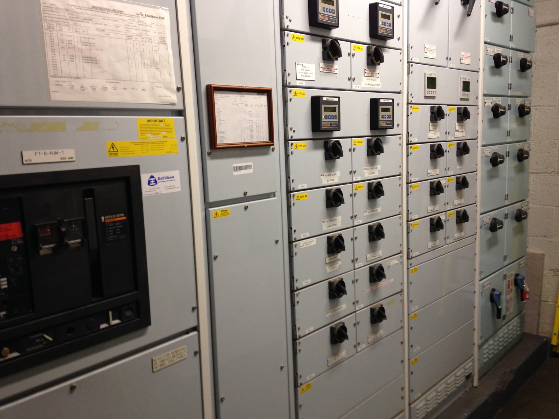 Electricity control panel